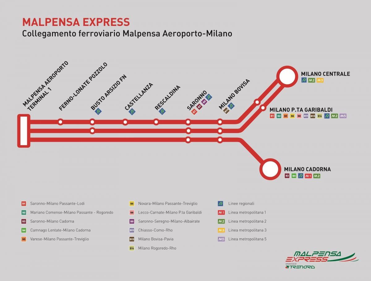 مالپنسا ایکسپریس ٹرین کا نقشہ