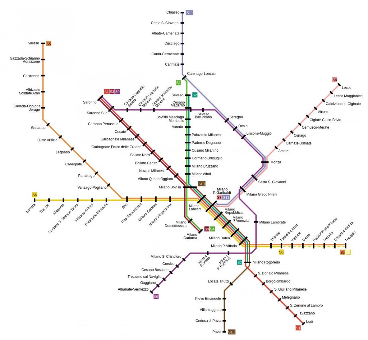میلان ٹرین کا نقشہ